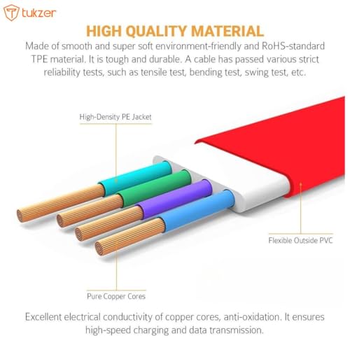 Tukzer Lightning to USB Fast