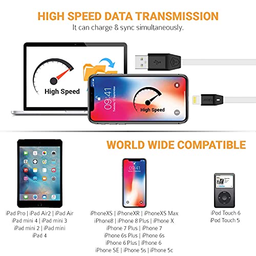 Tukzer Lightning Cable 8 Pin
