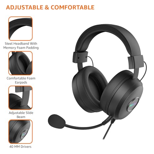 amazon basics Wired Over Ear