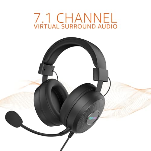 amazon basics Wired Over Ear