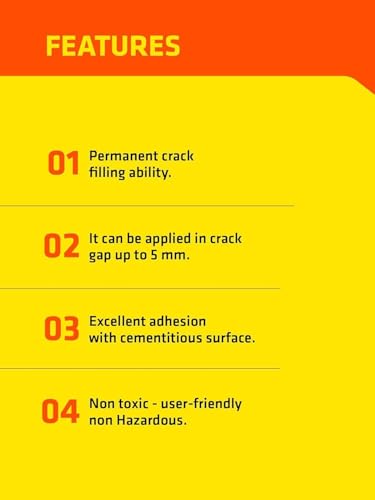 DR. FIXIT 201 Crack X