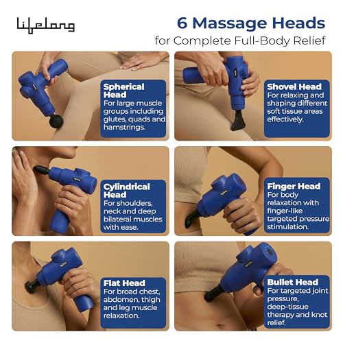 Lifelong Percussion Massage Gun