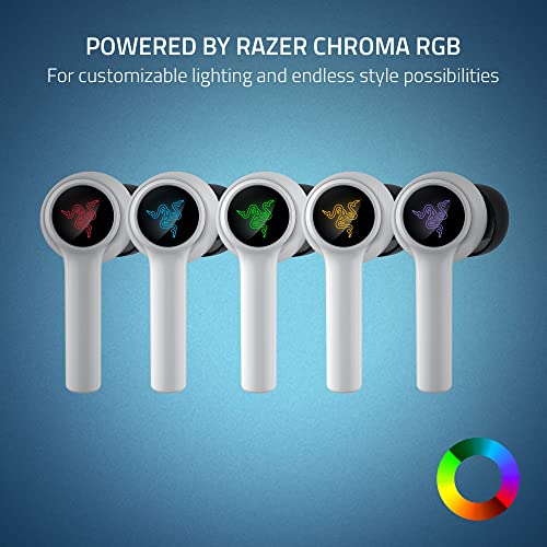 Razer Hammerhead Hyperspeed - Multi-Platform