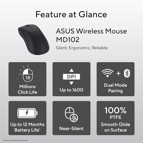 ASUS Wireless Mouse MD102 2.4GHz
