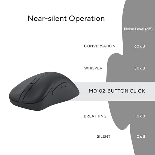 ASUS Wireless Mouse MD102 2.4GHz