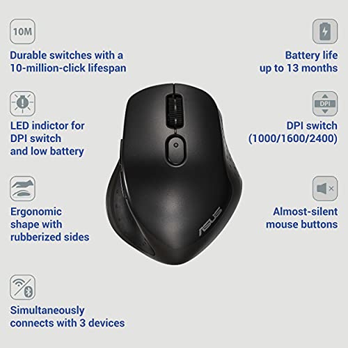 ASUS MW203 Multi-Device Wireless Silent