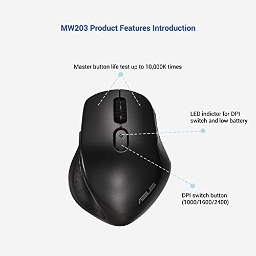 ASUS MW203 Multi-Device Wireless Silent