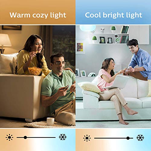 PHILIPS WiZ 10W E27 Wi-Fi