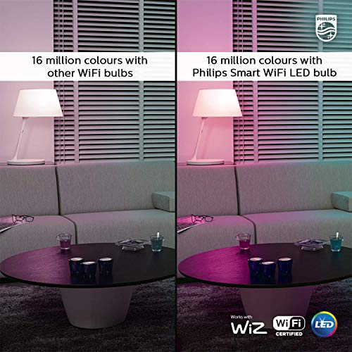 PHILIPS WiZ 10W E27 Wi-Fi