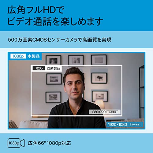HP 320 FHD Webcam 1080