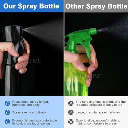INSIME Nano Mist spray bottle