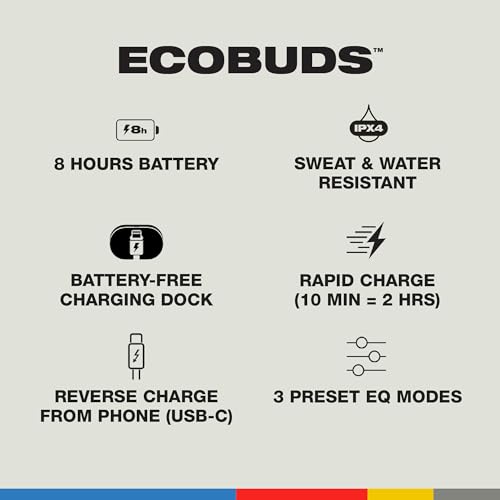 Skullcandy EcoBuds True Wireless in-Ear