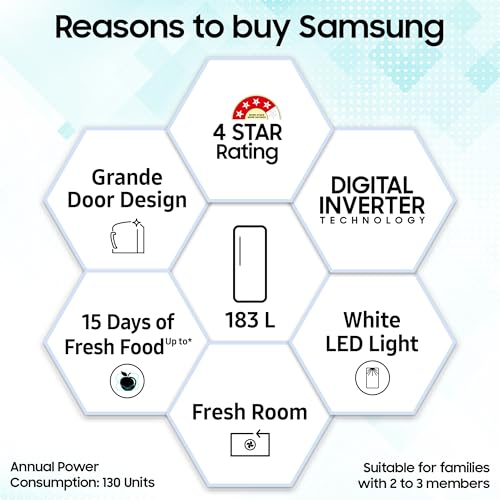 Samsung 183 L, 4 Star
