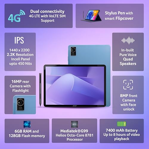 acer Iconia Tab iM11-12M