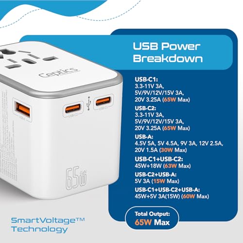 Ceptics TravelAdapter 4 in 1