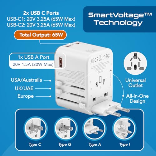 Ceptics TravelAdapter 4 in 1