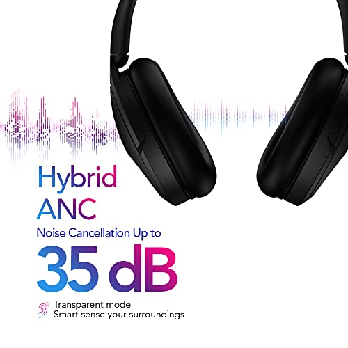 MadRabbit Touch ANC Foldable Over