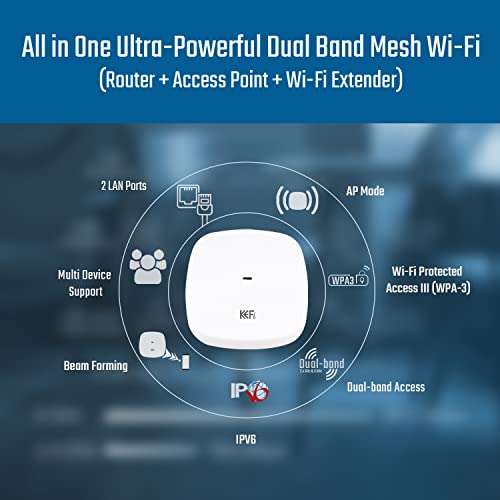 KEFi C-13 WiFi Dual Band