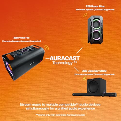 Zebronics Party Speaker, 150W, AURACAST