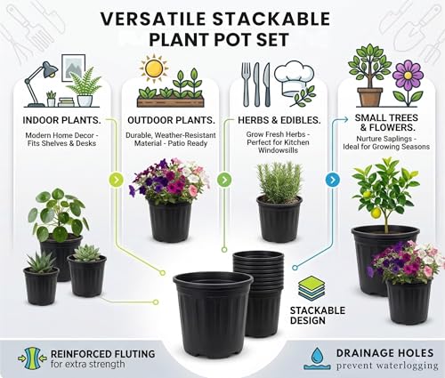 Plastic Flower Pots 3 Inch