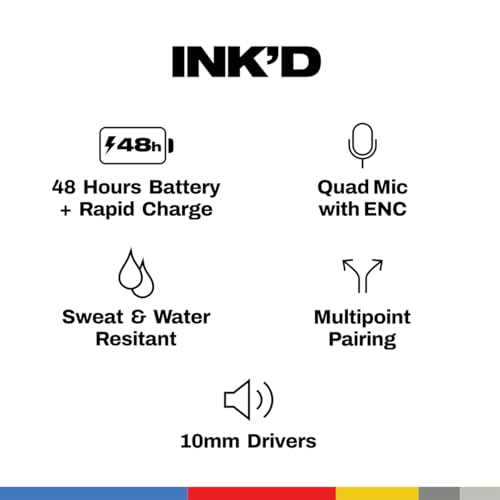 Skullcandy Ink’D True Wireless Earbuds