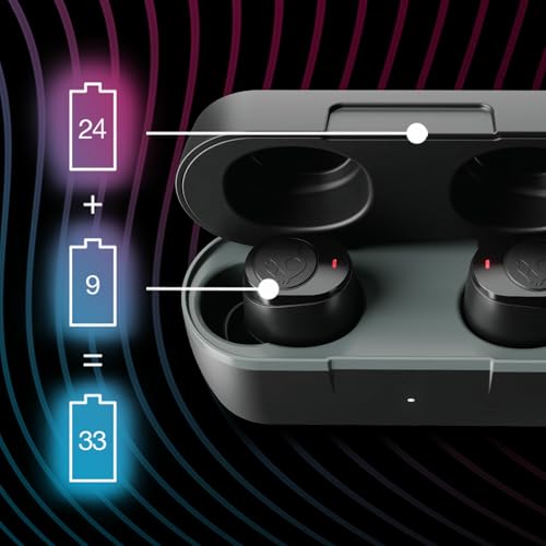 Skullcandy Jib True 2 in-Ear