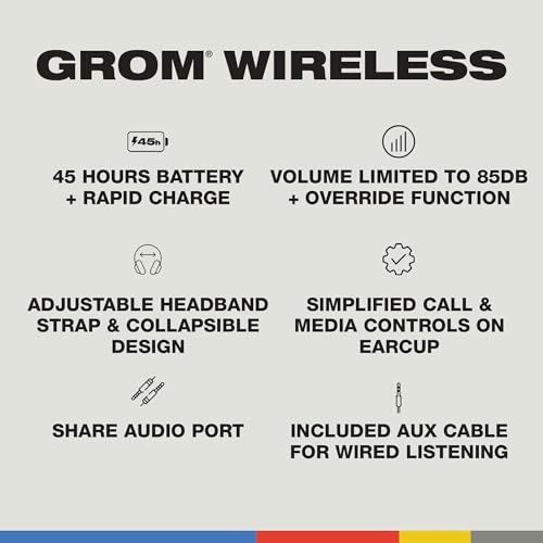 Skullcandy Grom Over-Ear Wireless Headphones