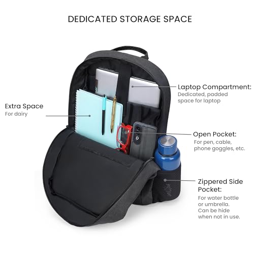 Laptop Backpack/Trolley Pass Bag