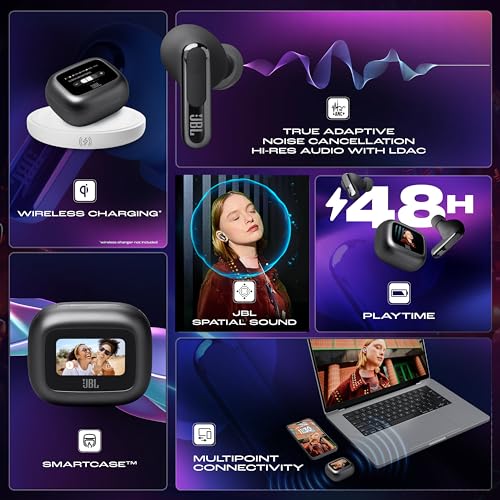 JBL New Launch Live Beam