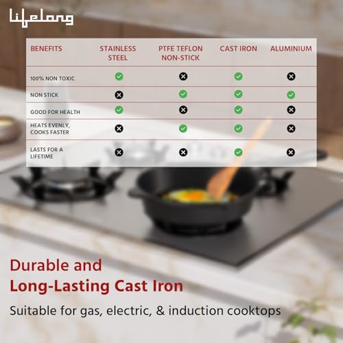 Lifelong Cast Iron Fry Pan