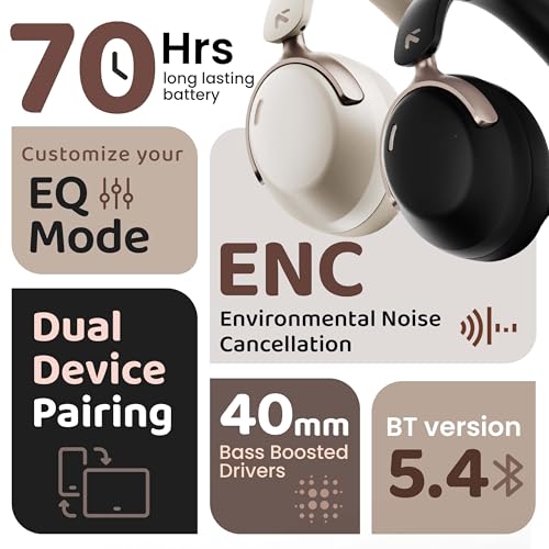 GOBOULT Soniq Over Ear Bluetooth