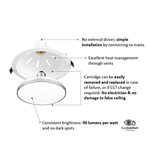 Philips 4W LED Downlighter