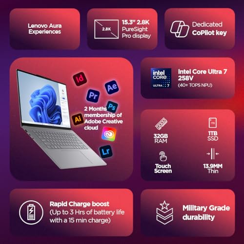 Lenovo Smartchoice Yoga Slim 7