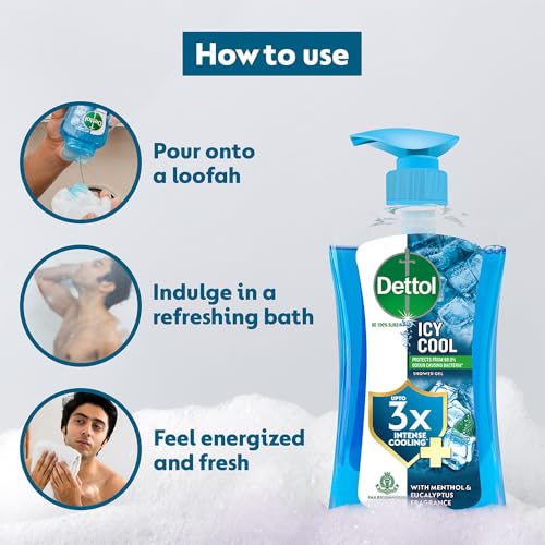 Dettol Icy Cool Body Wash