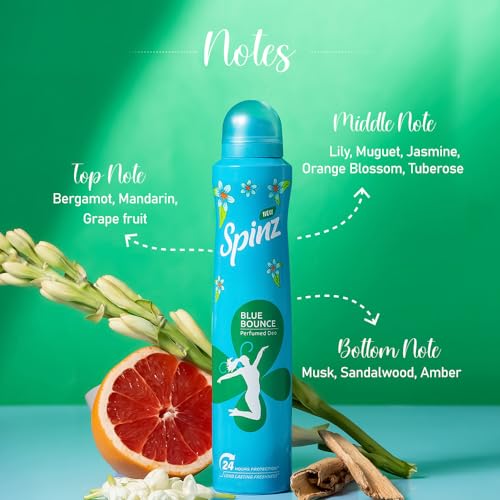 SpinZ Blue Bounce Perfumed Aerosol