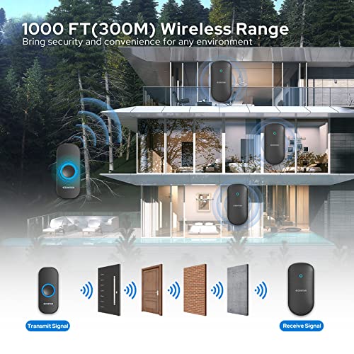 COSTAR Wireless Door Bell Kits