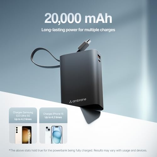 Ambrane MiniCharge 20 20000mAh Fast