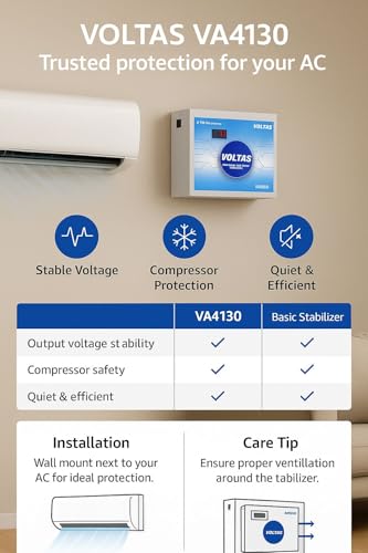 Voltas "Voltas Stabilizer Va4130: 4Kva