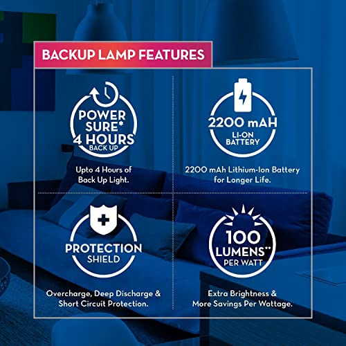 Crompton Emergency 12 W LED Bulb Base B22 Cool Day Light (Pack of 1) - Image 3