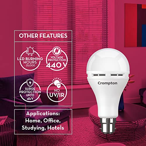 Crompton Emergency 12 W LED Bulb Base B22 Cool Day Light (Pack of 1) - Image 4