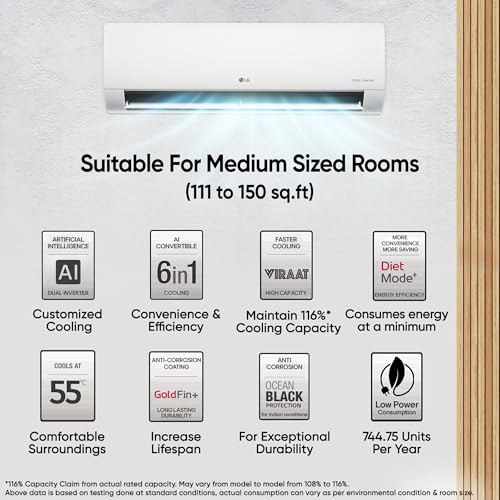 LG 1.5 Ton 5 Star