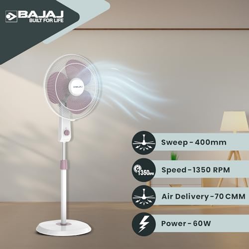 Bajaj Robusto 400mm Oscillating Pedestal