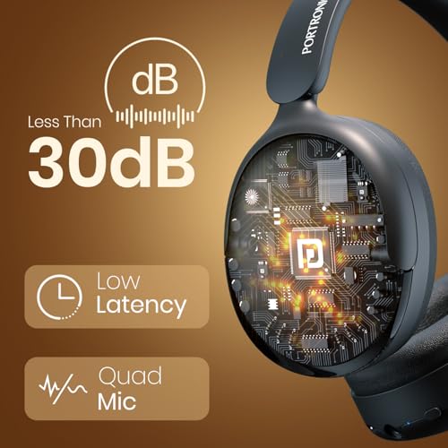 Portronics Muffs M5 Over Ear