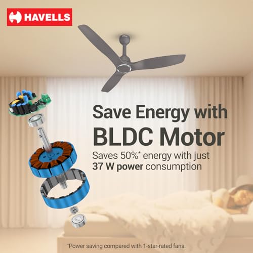 Havells Stealth Slim BLDC 1200