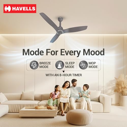Havells Stealth Slim BLDC 1200
