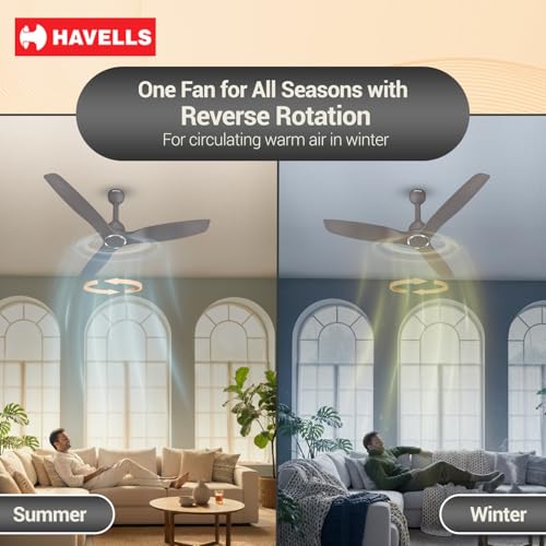 Havells Stealth Slim BLDC 1200