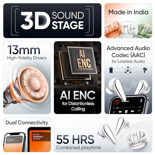 Mivi DuoPods i7 in Ear