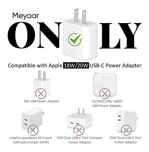 Meyaar Compatible with Apple iPhone
