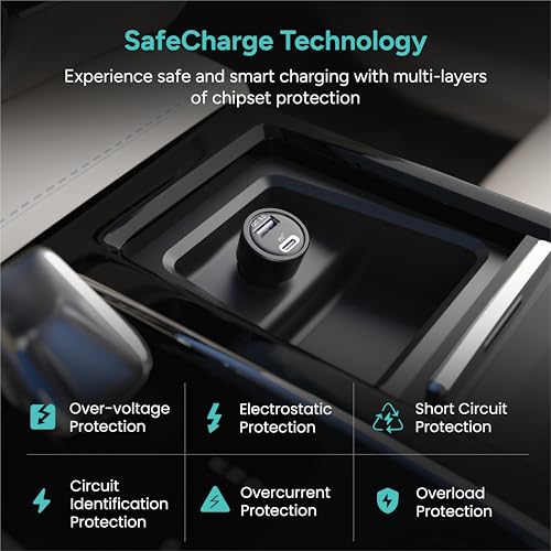Ambrane 51W Fast Charging Car