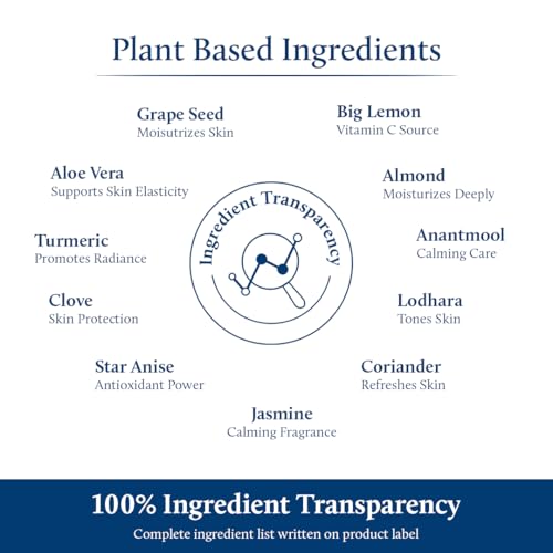 Blue Nectar Plant Based Vitamin
